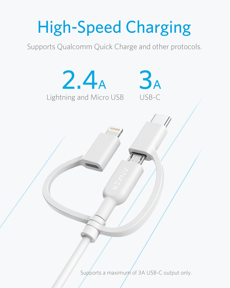 Cáp 3 in 1 Anker Powerline II - 0.9M (Lightning - Type C - Micro USB)