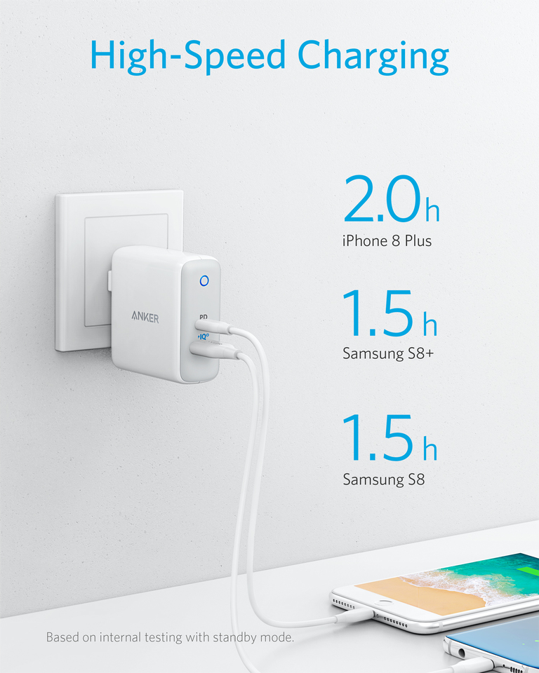 Sạc Anker PowerPort II PD 49.5W (1 PD và 1 IQ 2.0)