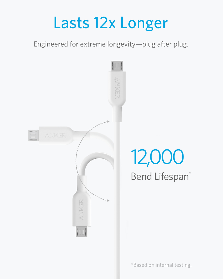 Cáp 3 in 1 Anker Powerline II - 0.9M (Lightning - Type C - Micro USB)