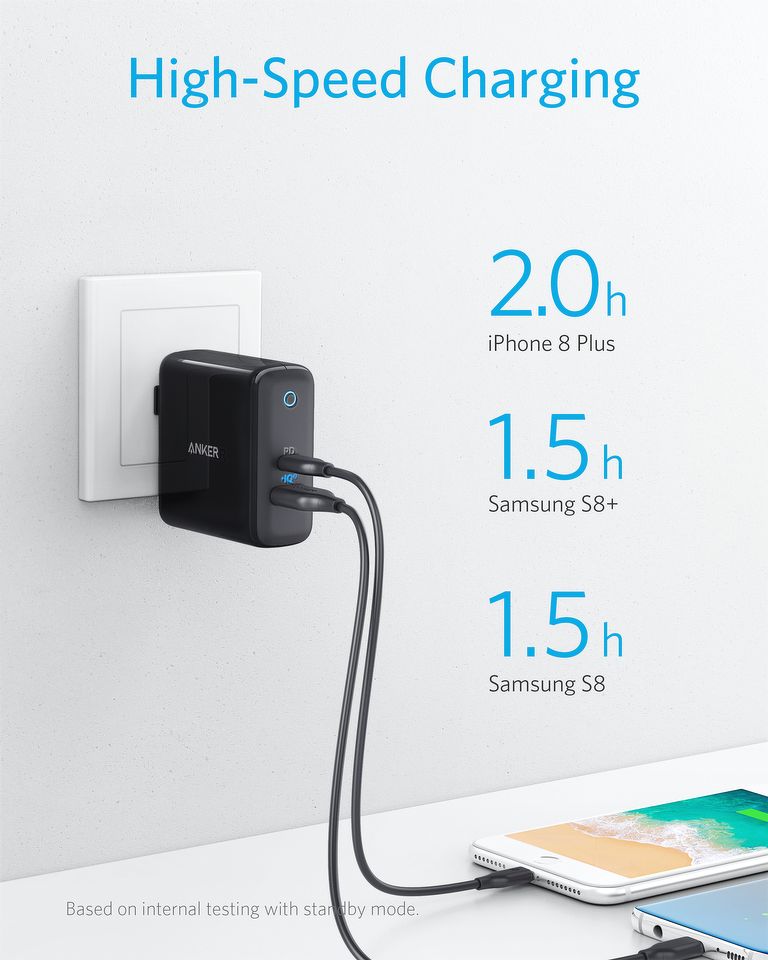 Sạc Anker PowerPort PD+2, 33W