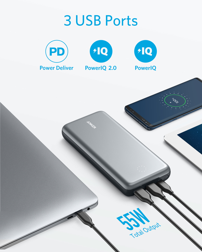 Pin Dự Phòng Anker PowerCore+ 19000 Power Delivery