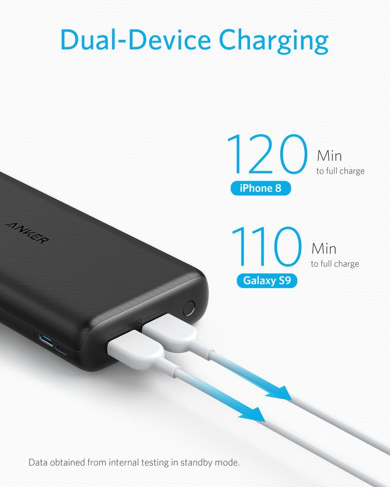 Pin dự phòng Anker PowerCore Lite 20000