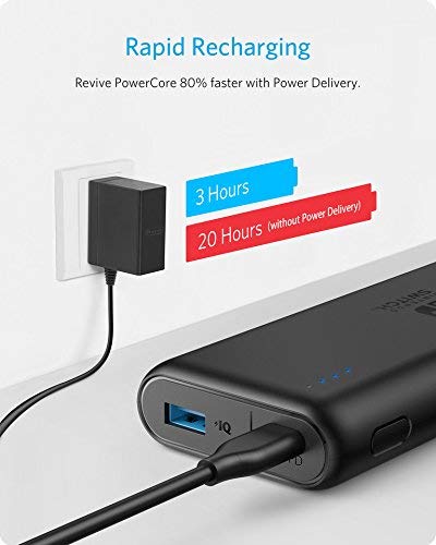 Pin Dự Phòng Anker PowerCore Speed 20000 PD phiên bản Nintendo