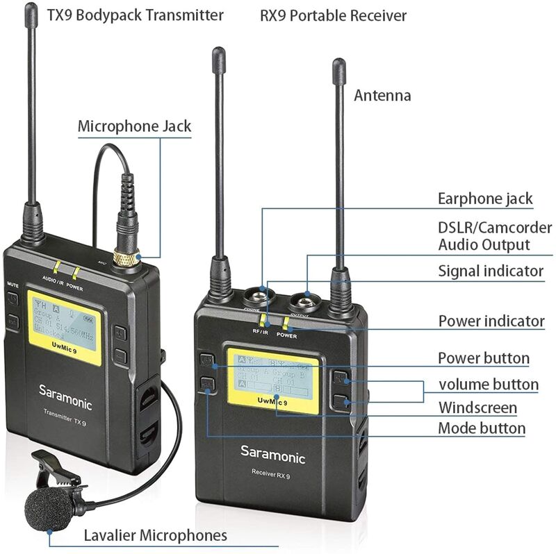 Micro không dây Saramonic UwMic9 (TX9+ RX9) - Bảo hành 12 tháng