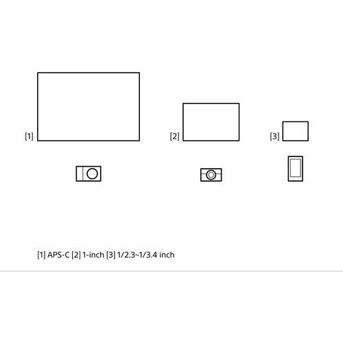 Máy Ảnh Sony ZV-E10 Mirrorless Camera ( Body) - Chính Hãng