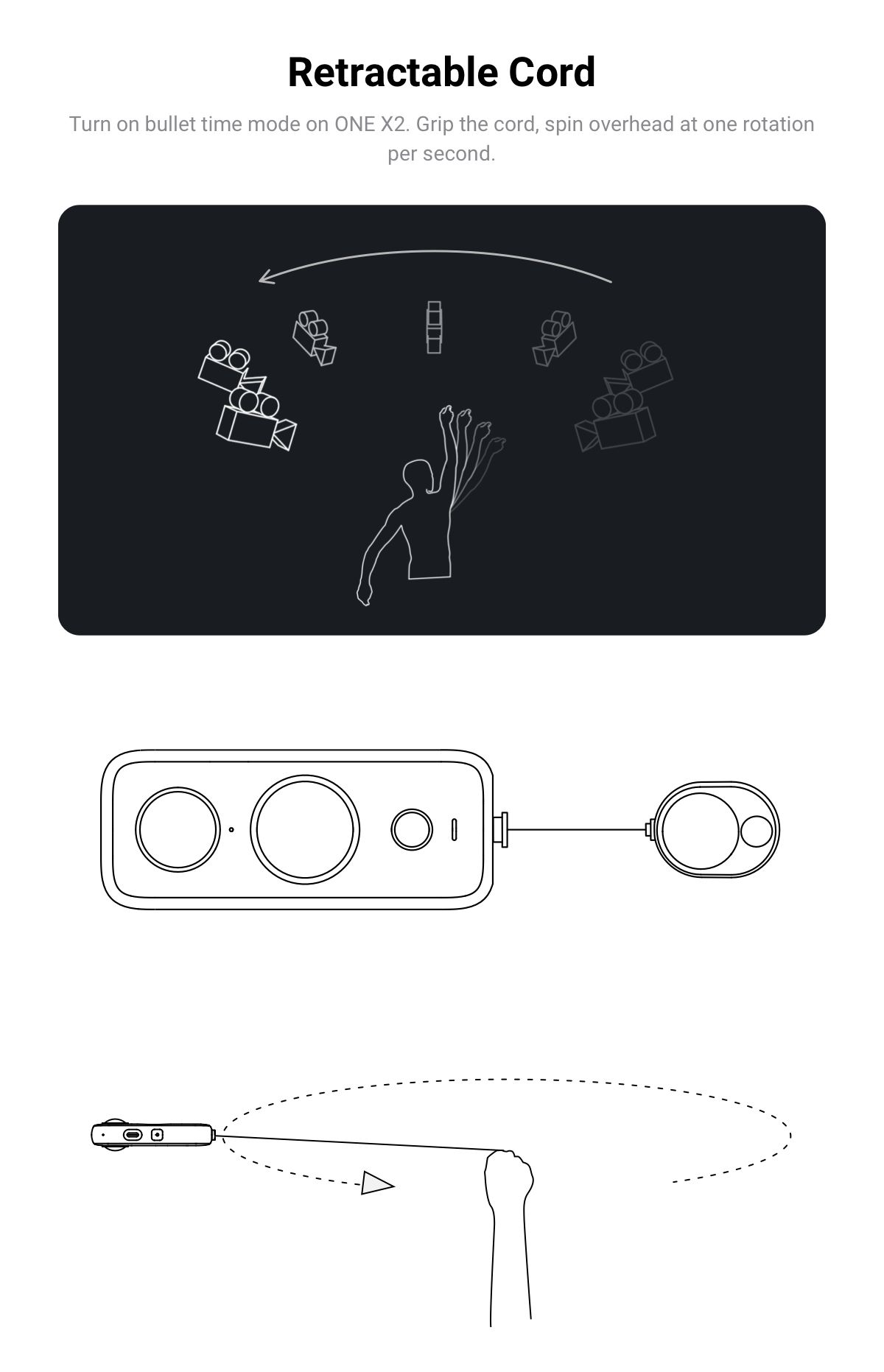 Bullet Time Box for One X2 - Bullet Time Cord dùng cho ONE X2/ONE R/ONE X/ONE