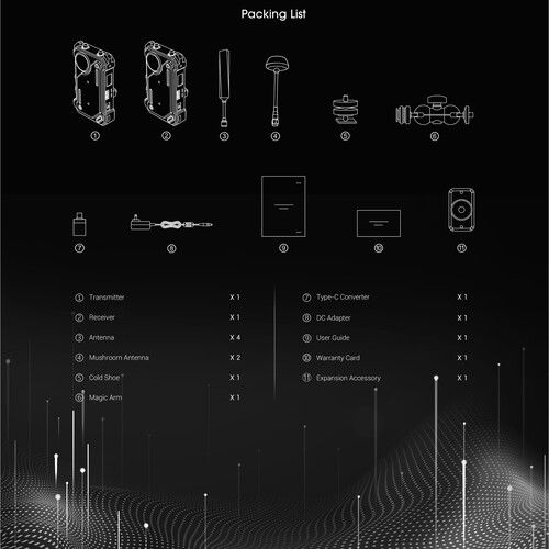 Hệ thống truyền hình ảnh không dây Hollyland Cosmo C1 SDI / HDMI - Hollyland Cosmo C1 SDI/HDMI Wireless Video Transmission System Chính Hãng