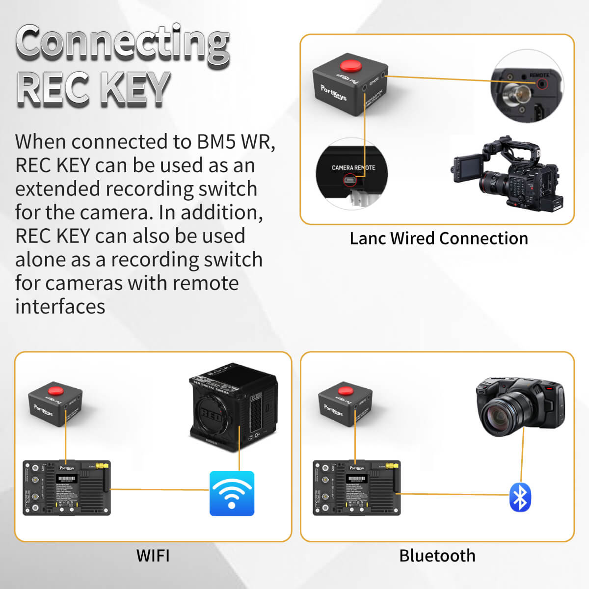 Màn hình PORTKEYS BM5 III WR - 5.5 inch HDMI Touchscreen Monitor with Camera Control