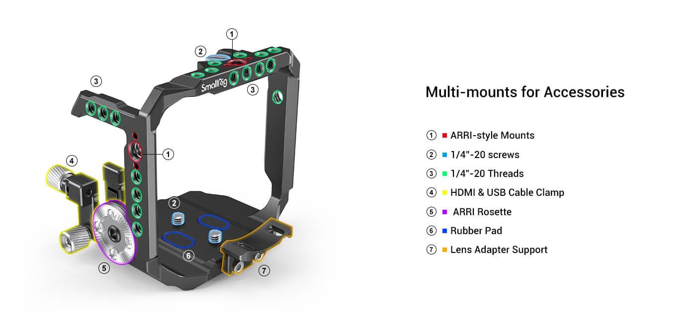 SmallRig Camera Cage Kit for Panasonic LUMIX BGH1&BS1H 3024