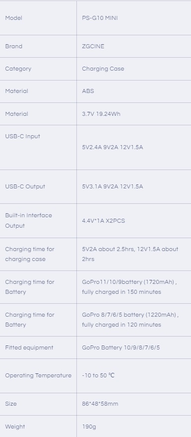ZGCINE PS-G10 MINI Charging case for GoPro battery with 2 Charging Slots