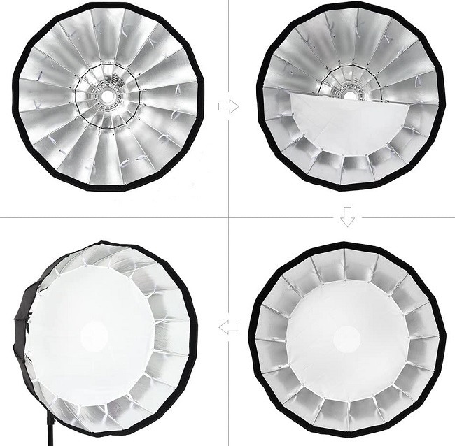 Softbox Parabolic Triopo 90cm ngàm Bowens (Grid)