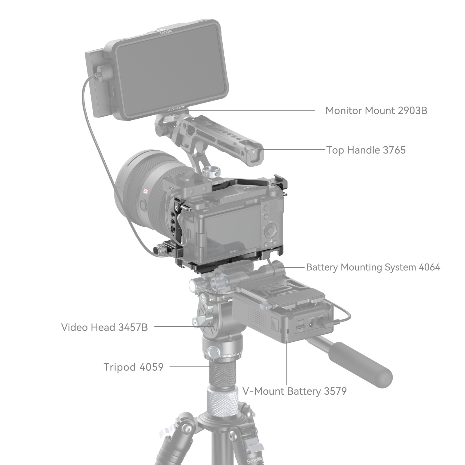 SmallRig Cage Kit for Sony ZV-E1 - 4257