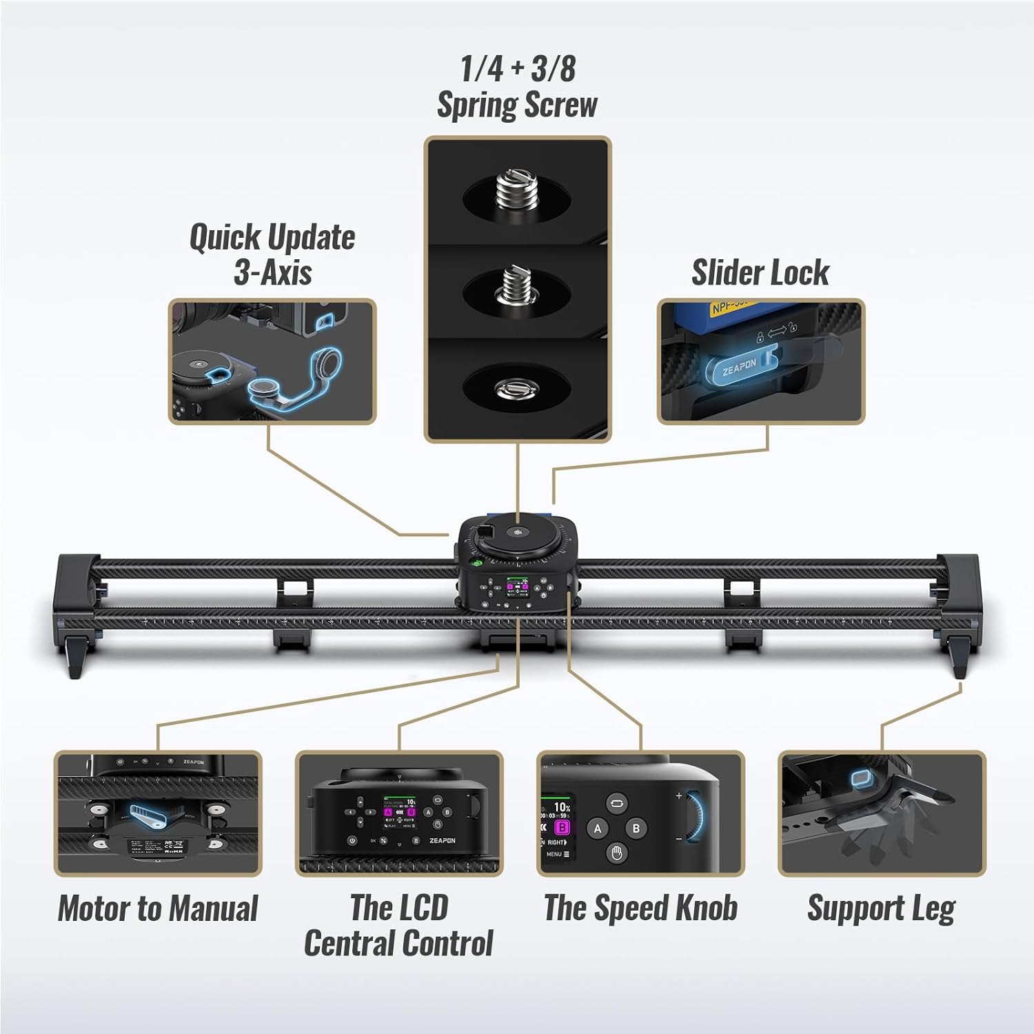 Zeapon AXIS 80 Pro Multi-axis Motorized Slider (3-axis Version)