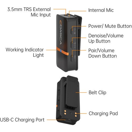 Comica Audio Vimo Q Mini (4 phát 1 nhận ) - Micro không dây Comica Vimo Q dùng cho 4 người nói - Bảo hành 12 tháng