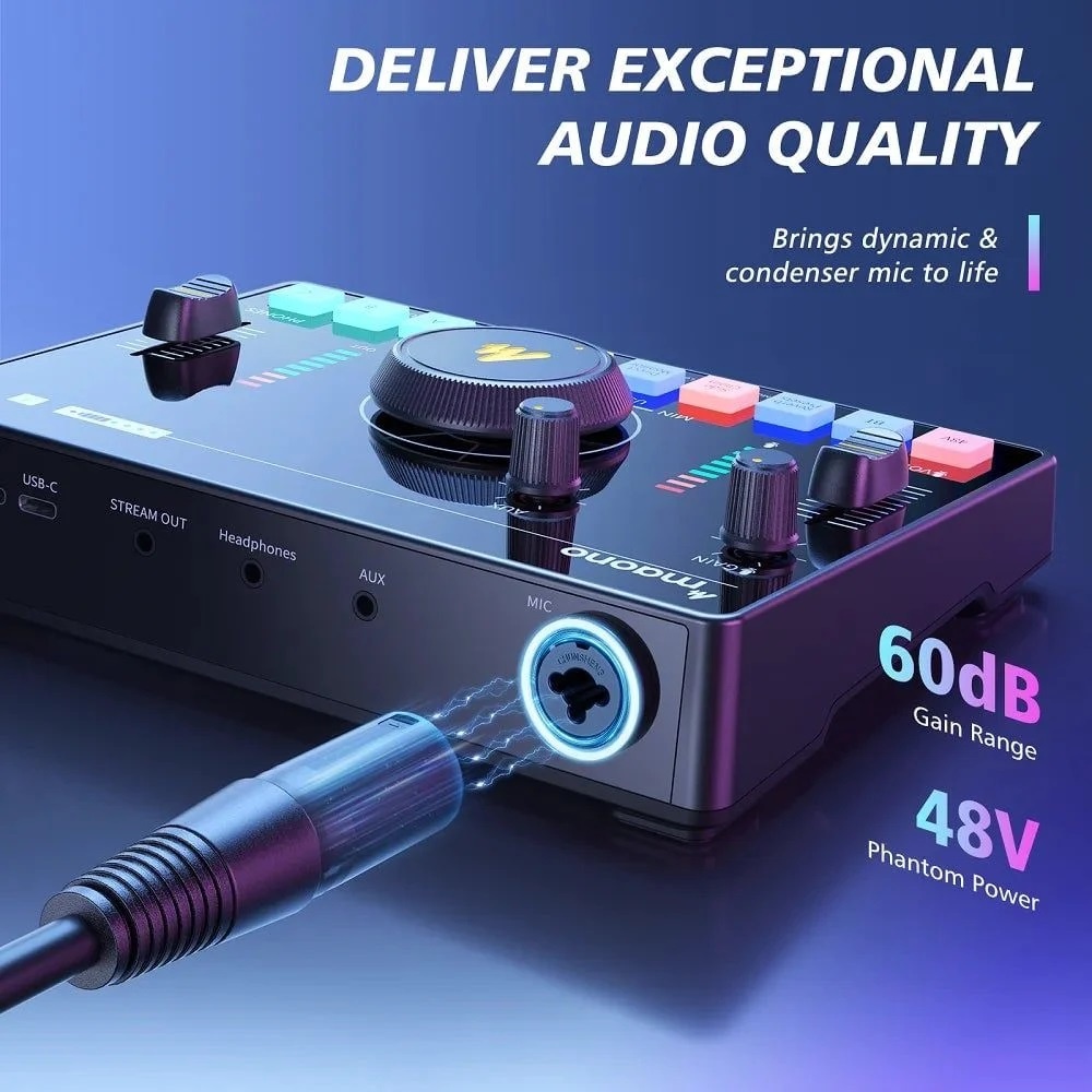 Maonocaster AMC2 NEO (Black) - Bộ Trộn Âm Thanh LiveStream