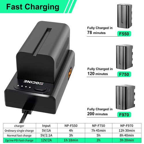ZGCINE NPF 01 Battery Adapter and Charger