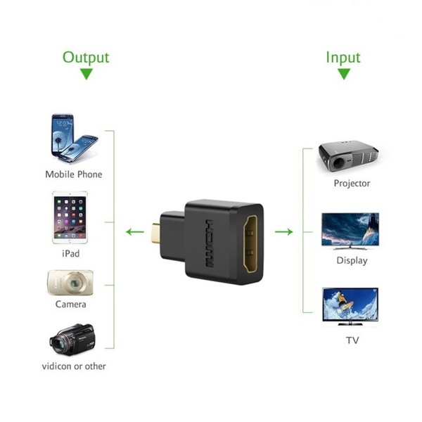 Đầu chuyển đổi Micro HDMI to HDMI - Adapter chuyển Micro HDMI to HDMi