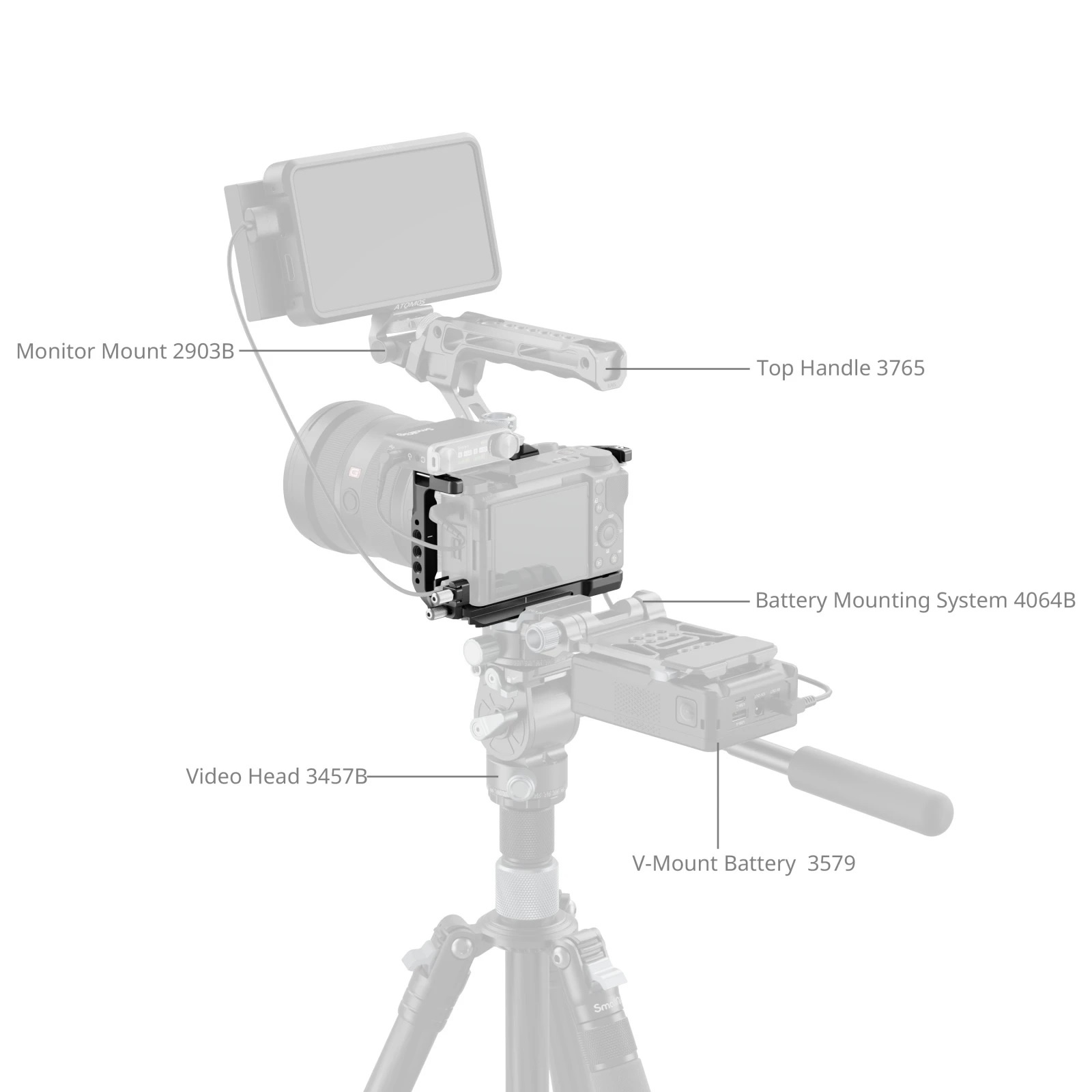 Khung cho Sony ZVE10 II - SmallRig 4867 - Cage cho máy ảnh Sony ZV-E10 II