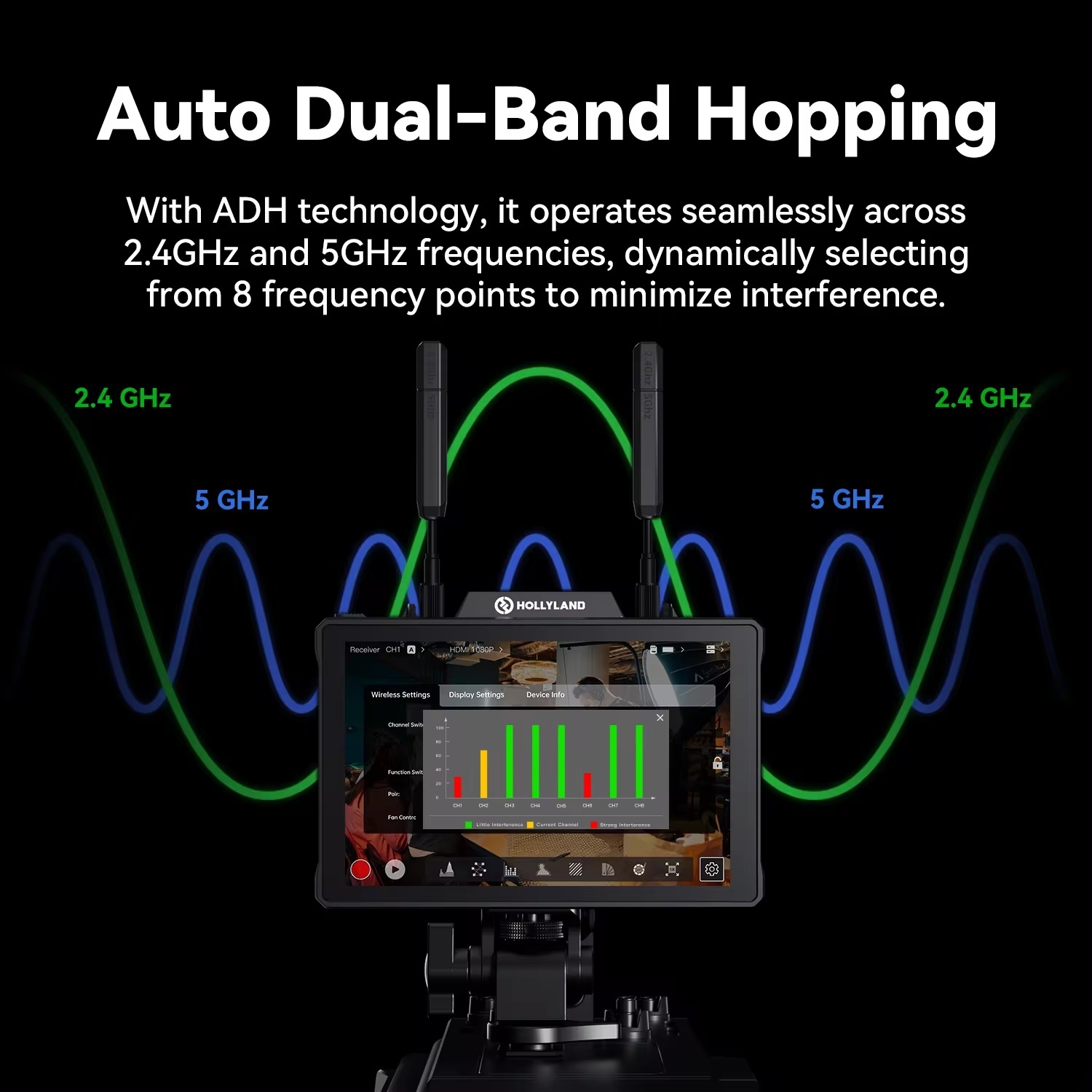 Màn hình Hollyland Pyro 7 Wireless Transceiver Monitor ( set 2 màn hình)