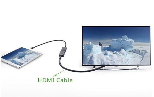 Adapter MicroHDMI to HDMI A Ugreen- 20134