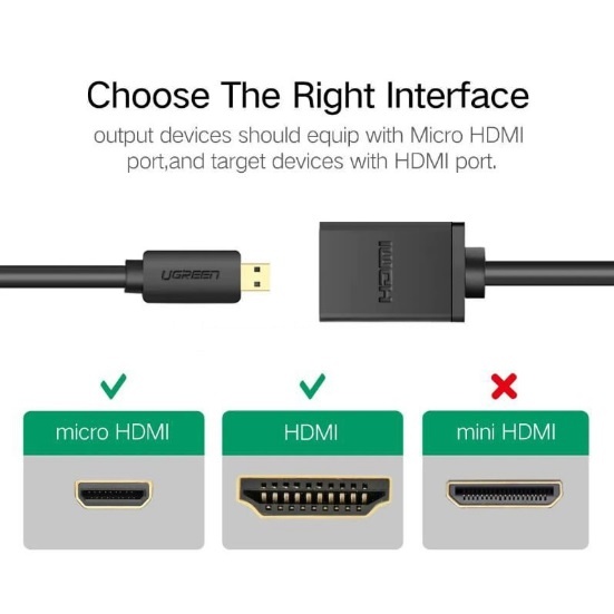 Adapter MicroHDMI to HDMI A Ugreen- 20134