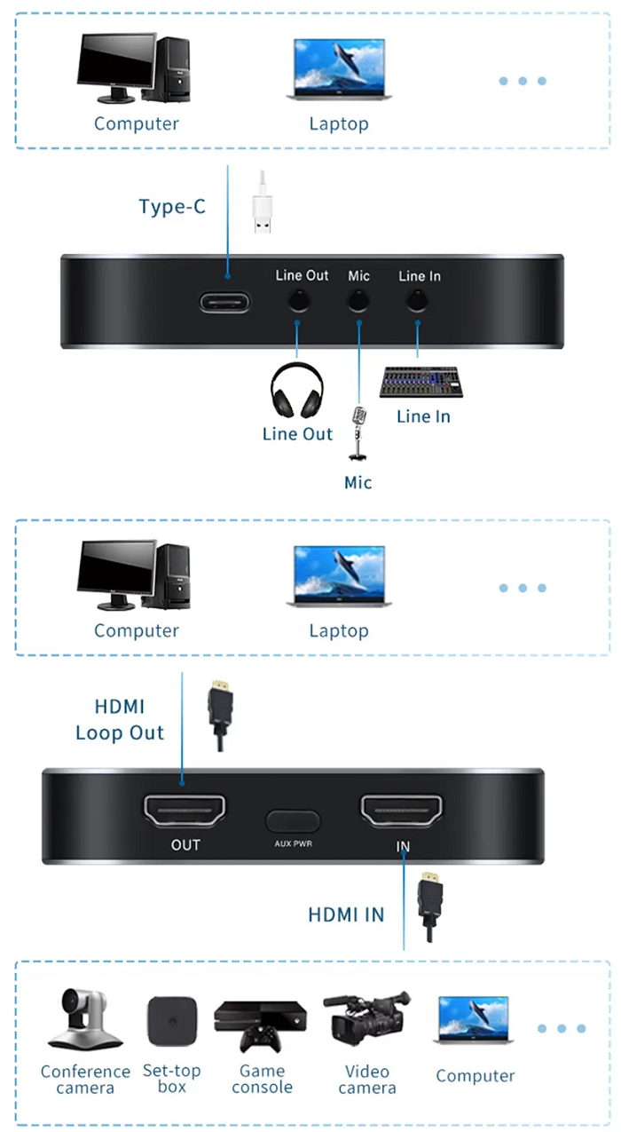 Capture Livestream Unisheen UC2600H