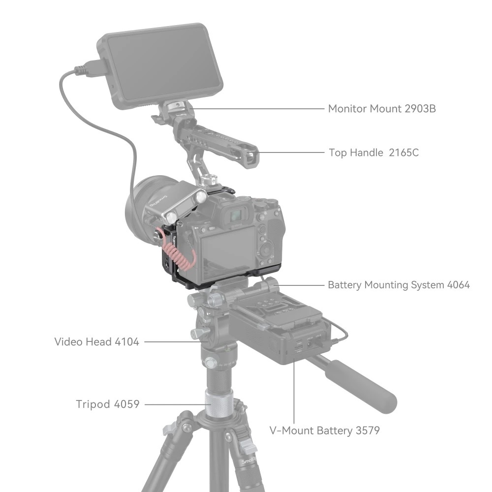 "Rhinoceros" Cage Kit cho Sony A7RV / A7IV / A7SIII - Khung Smallrig 4308