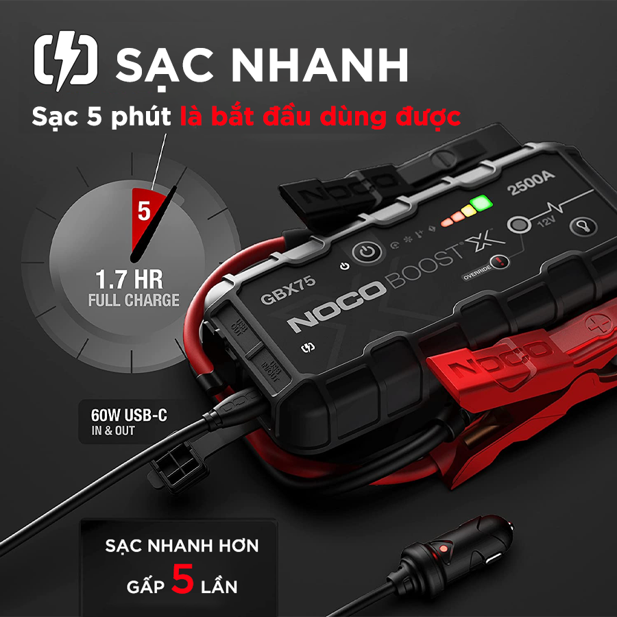 Pin dự phòng kiêm bộ khởi động xe NOCO BOOST X GBX75 12V 2500A 74Wh