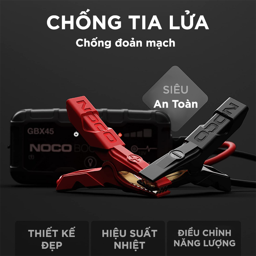 Pin dự phòng kiêm bộ khởi động xe NOCO BOOST X GBX45 12V 1250A 31Wh
