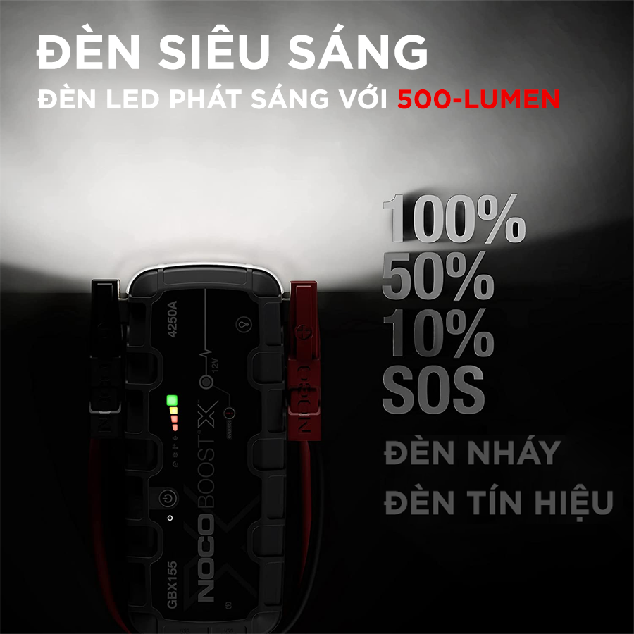 Pin dự phòng kiêm bộ khởi động xe NOCO BOOST X GBX155 12V 4250A 99Wh