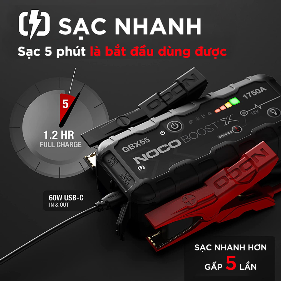Pin dự phòng kiêm bộ khởi động xe NOCO BOOST X GBX55 12V 1750A 46Wh
