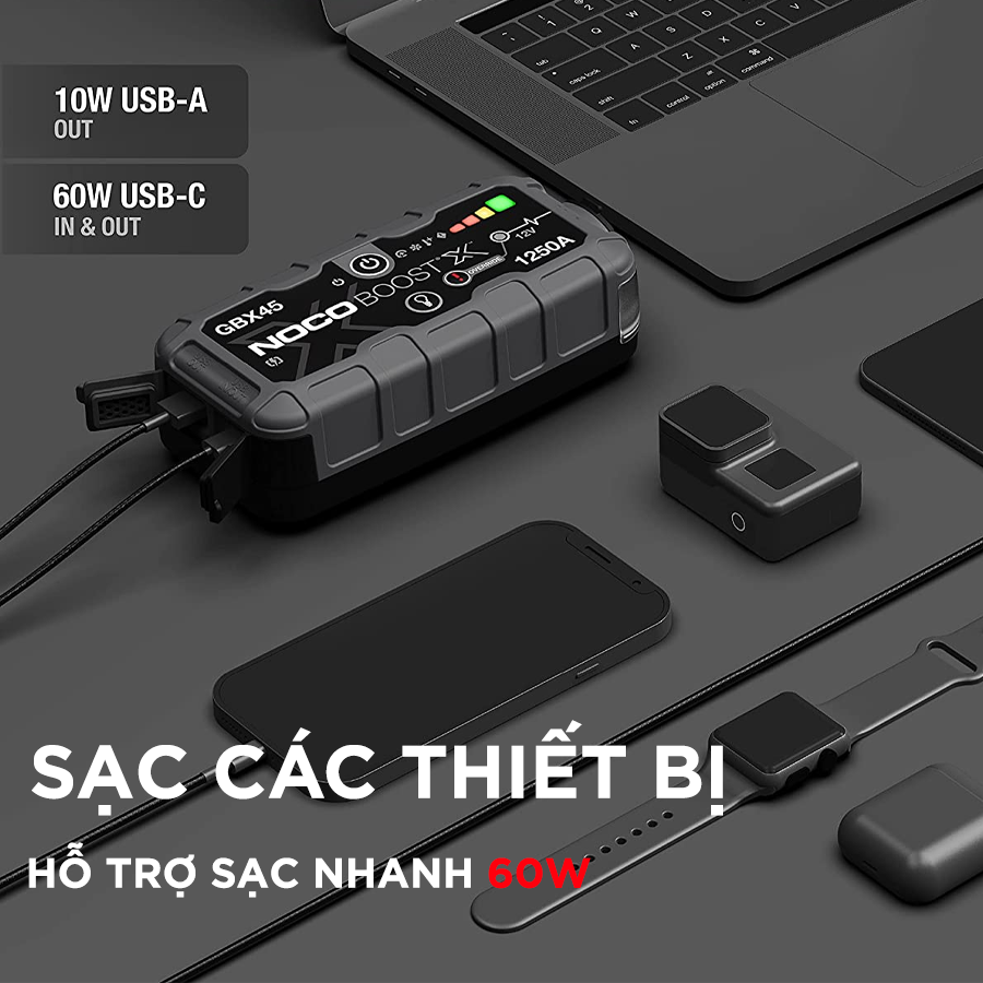 Pin dự phòng kiêm bộ khởi động xe NOCO BOOST X GBX45 12V 1250A 31Wh