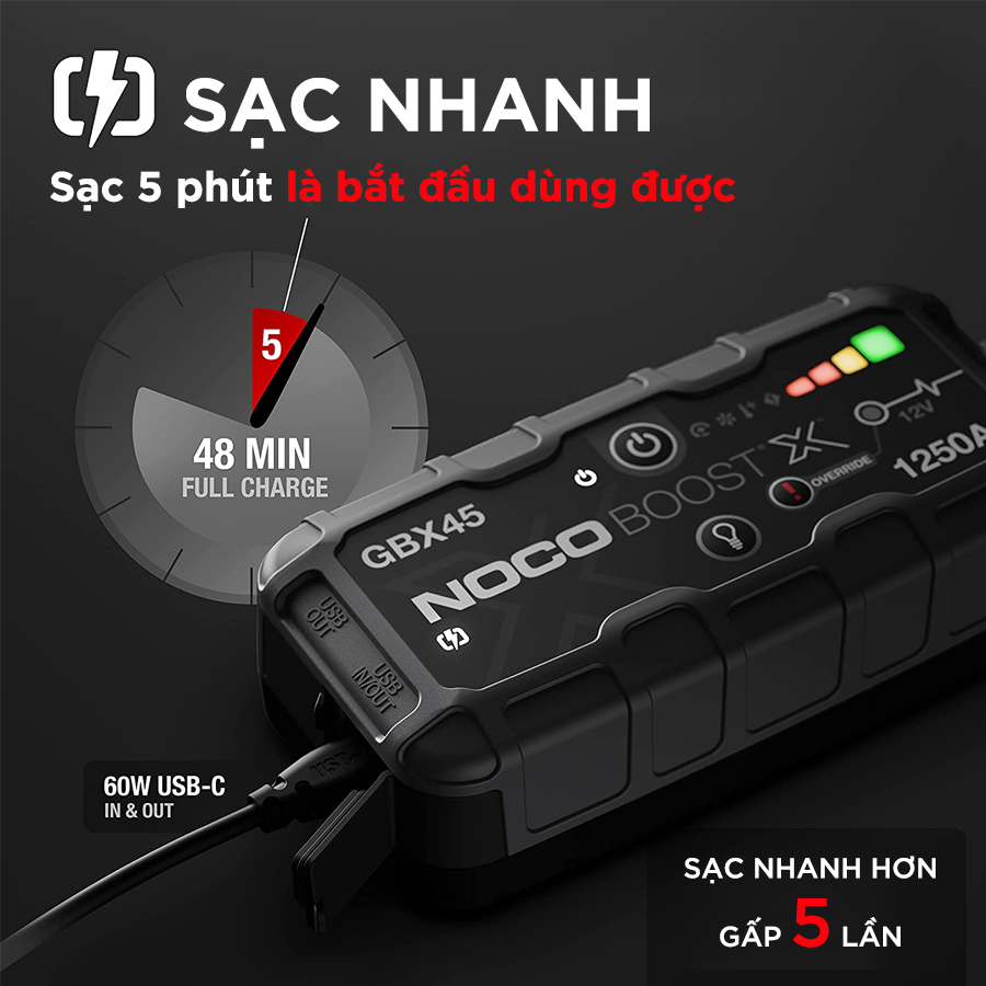 Pin dự phòng kiêm bộ khởi động xe NOCO BOOST X GBX45 12V 1250A 31Wh