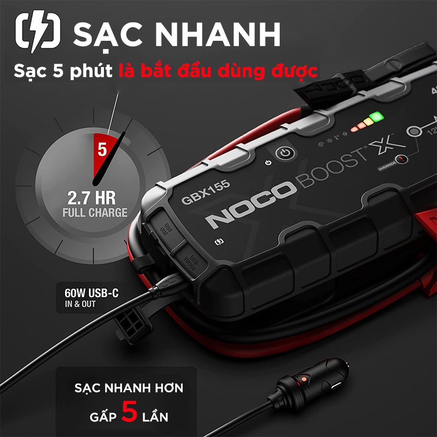 Pin dự phòng kiêm bộ khởi động xe NOCO BOOST X GBX155 12V 4250A 99Wh