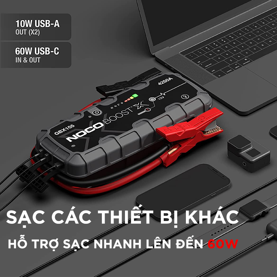 Pin dự phòng kiêm bộ khởi động xe NOCO BOOST X GBX155 12V 4250A 99Wh