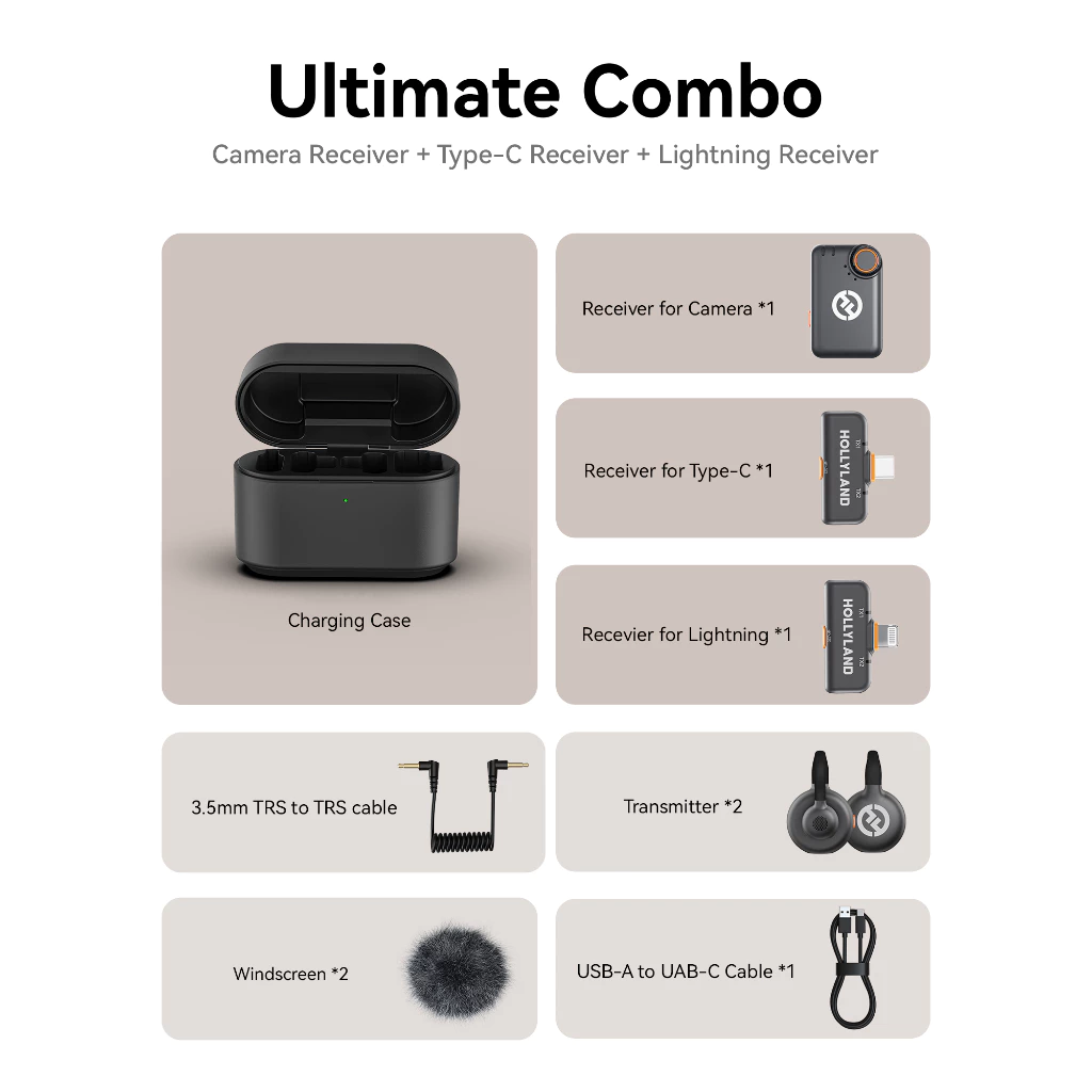 Hollyland LARK M2S Ultimate Combo - kết nối cổng Type C, Lighitng và cổng 3.5 - Chính hãng