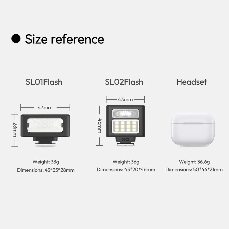 Ulanzi SL02 – Đèn Flash Mini Ulanzi