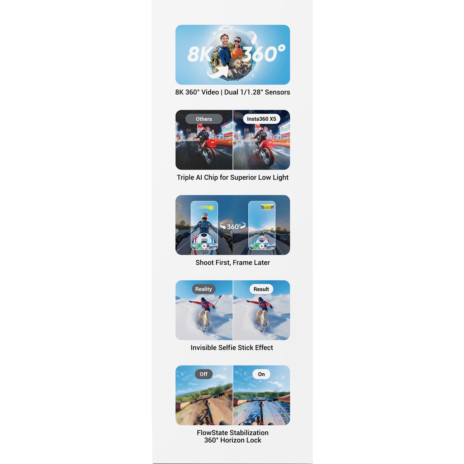 Camera Insta360 X5 Action - Essentials Bundle - Chính hãng