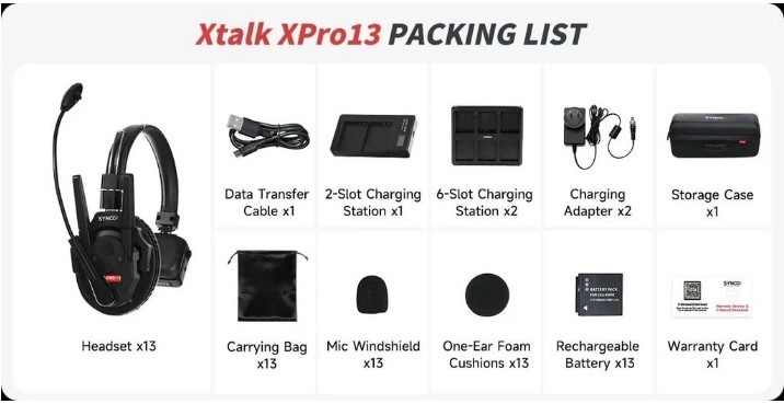 Synco Xtalk XPro 13 Bộ liên lạc không dây nội bộ 2 chiều 2.4GHz ( Xtalk XPro 13- bộ 13 tai)
