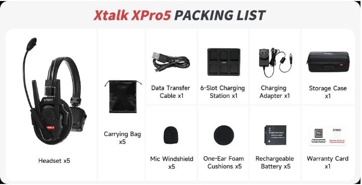 Synco Xtalk XPro5 Wireless Intercom System with 5 Single-Ear Headsets (2.4 GHz)
