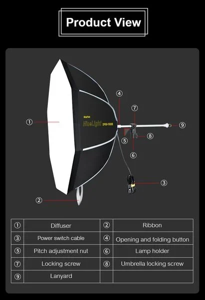 NiceFoto Umbrella DP80-1000B Octagonal DP Series Single Color Temperature