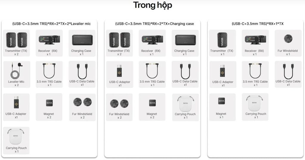 BOYAMIC 2 Micro không dây mini hỗ trợ AI đầu tiên trên thế giới - (USB-C+3.5MM TRS) *RX + 2*TX + HỘP SẠC