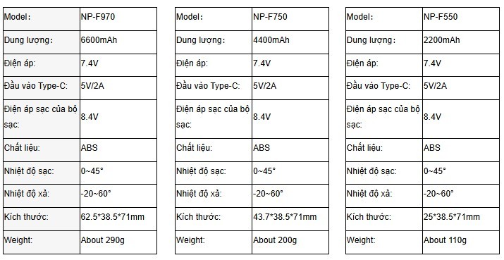 Pin Viltrox NP-F550 tích hợp sạc Type-C