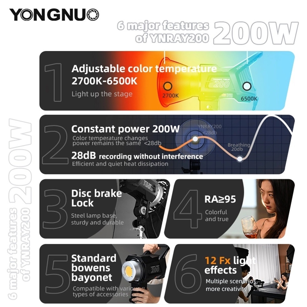 Đèn LED YONGNUO RAY200 2700-6500K 200w - Phù hợp Make up Artist, livestream, quay video