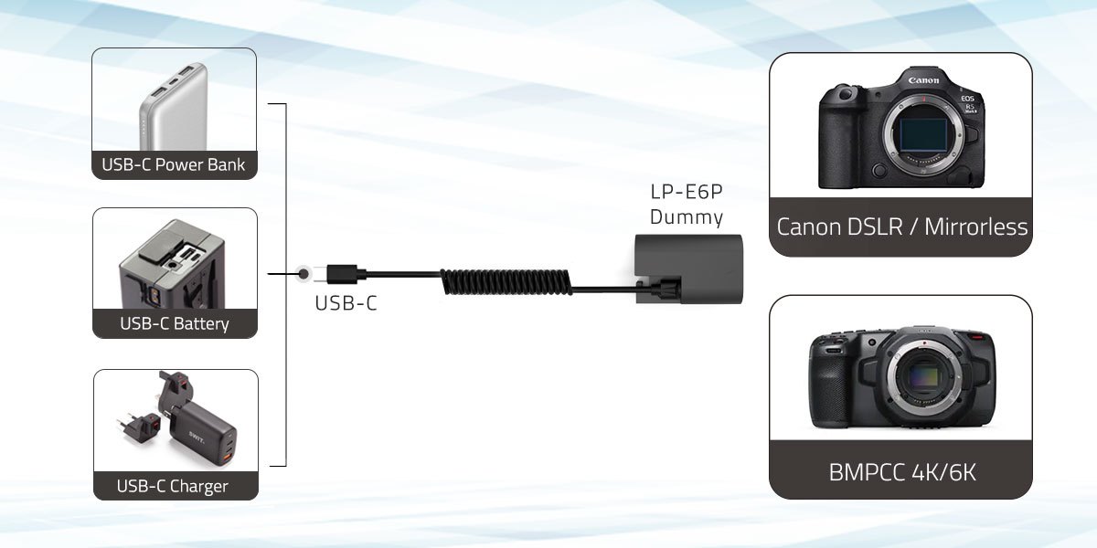 Pin SWIT Dummy Battery DB-E6P thay thế pin Canon LP-E6P
