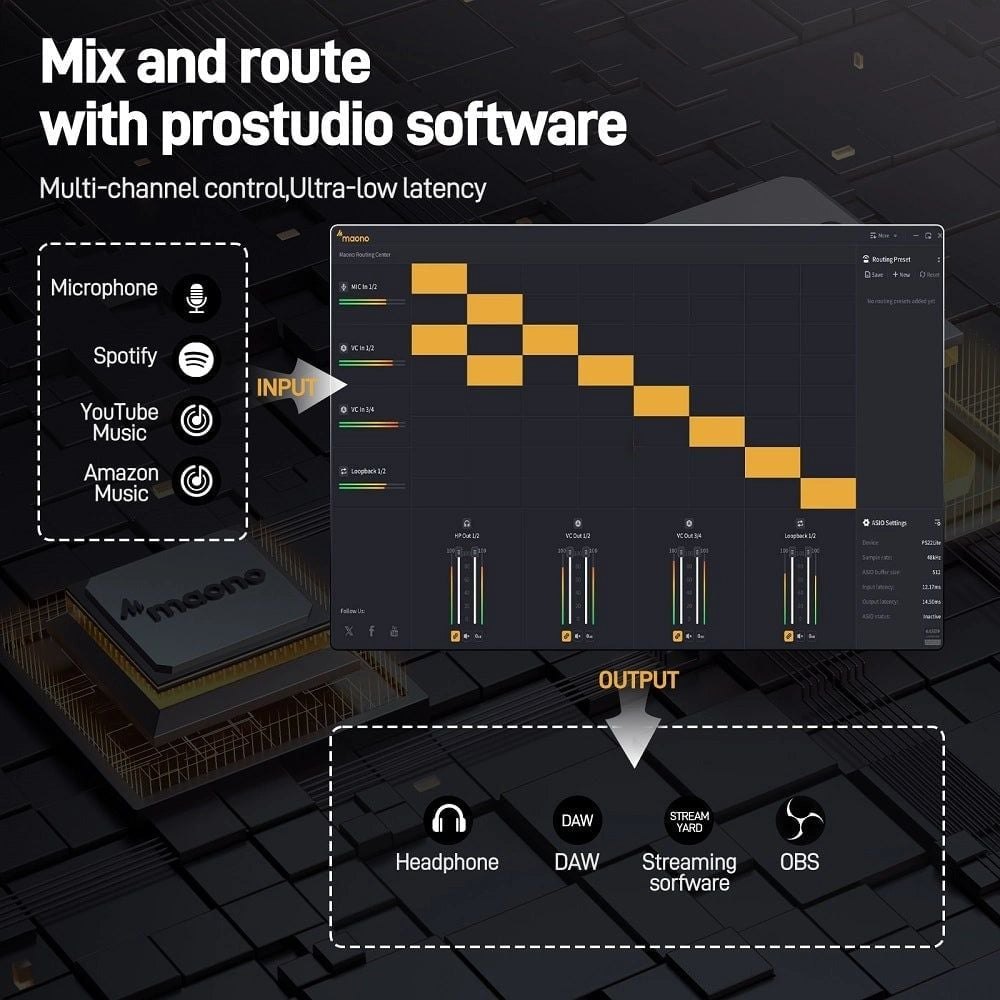 MAONO PS22 Lite USB Audio Interface Cho PC