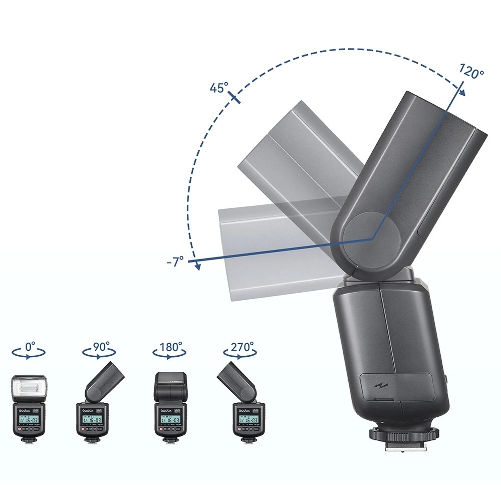 Đèn Flash máy ảnh Thinklite Godox - TT520III