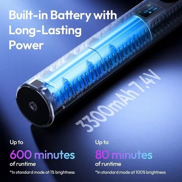 Đèn ống Ulanzi B15RGB 15W Tube Light - Bảo hành 12 tháng