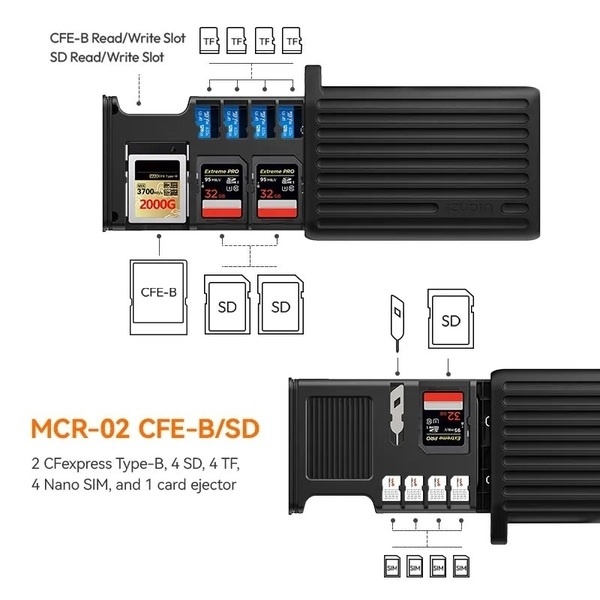 Đọc thẻ nhớ Ulanzi MCR-02 CFE-B/SD Multifunctional High-Speed Card Reader Adapter