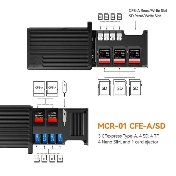Đọc thẻ nhớ Ulanzi MCR-01 CFE-A/SD Multifunctional High-Speed Card Reader Adapter